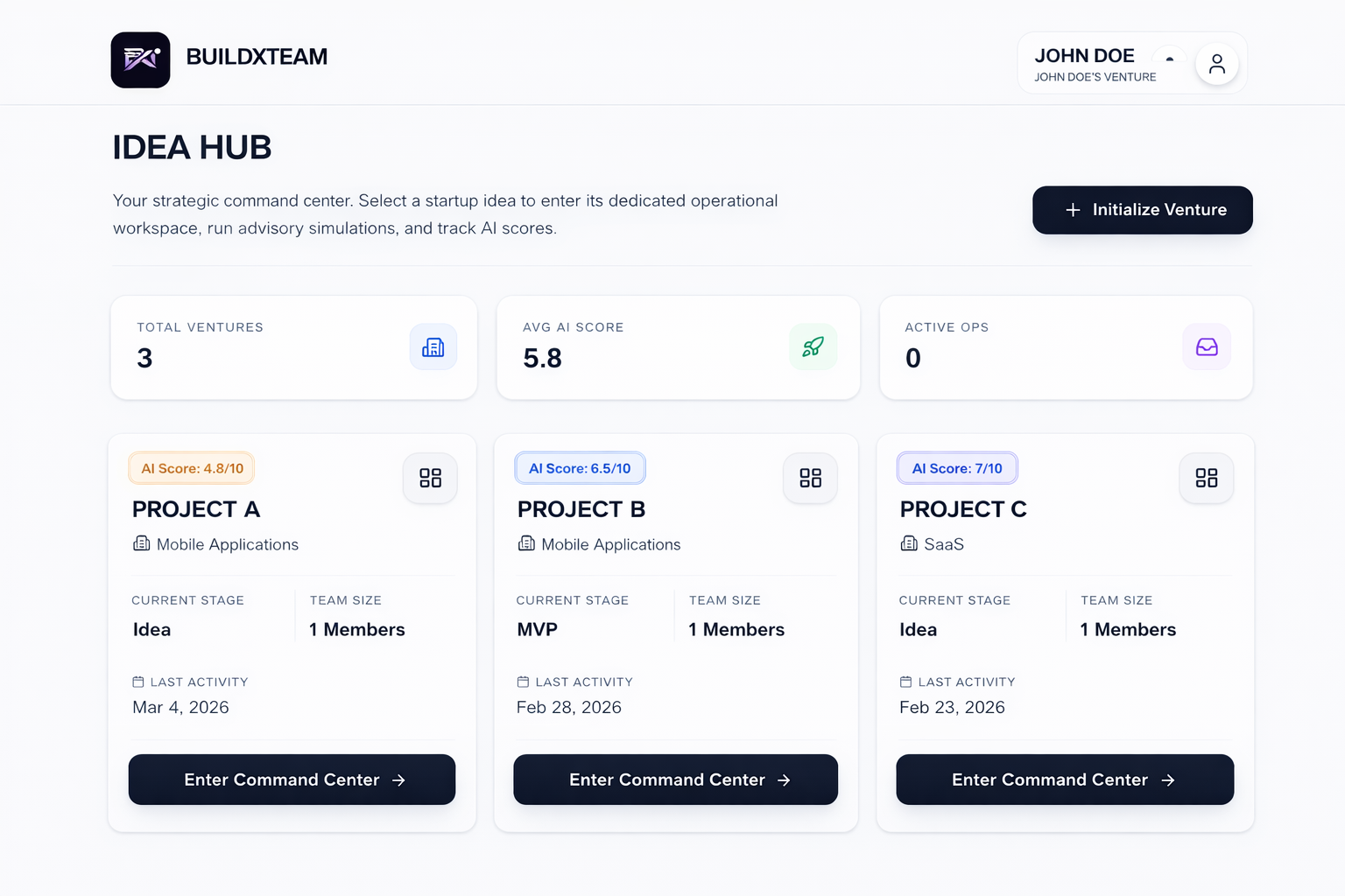 BuildXTeam AI Startup Founder OS Dashboard showcasing boardroom AI advisors